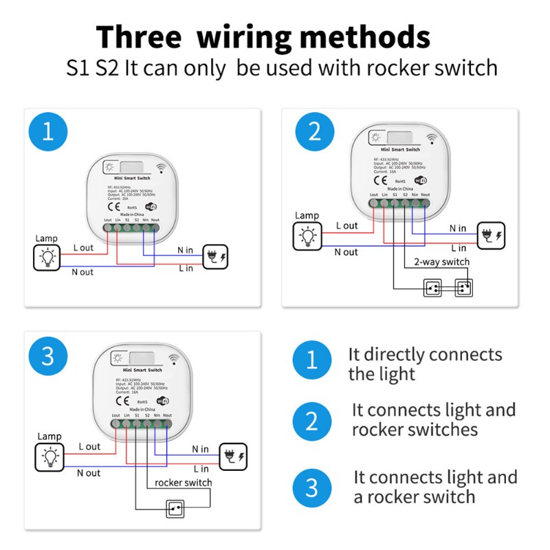 ABGR-Light Switch Wireless Rem - Smart Garden Rooms ulasan dan harga