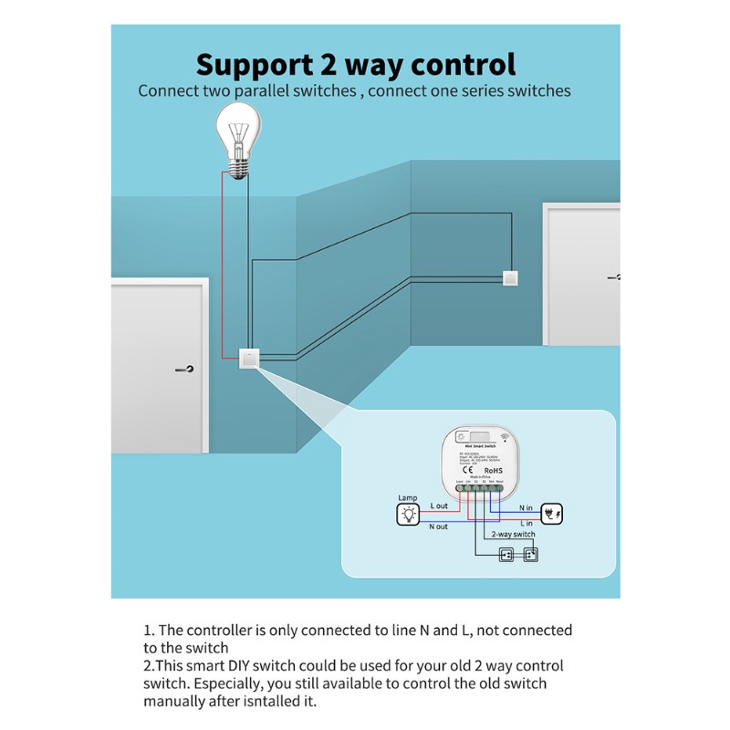 ABGR-Light Switch Wireless Rem - Smart Garden Rooms ulasan dan harga