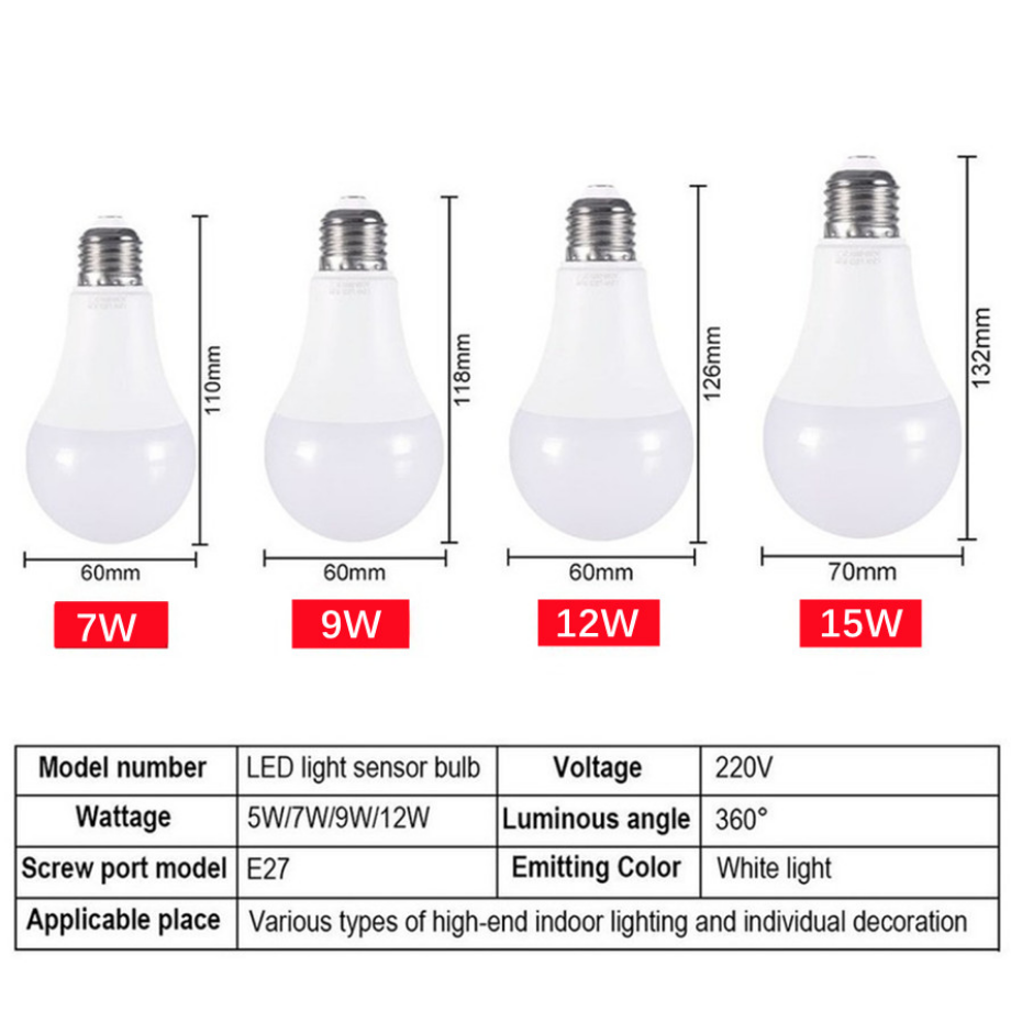 YzzKoo LED E27 Light control S - Smart Garden Light Controller ulasan dan harga