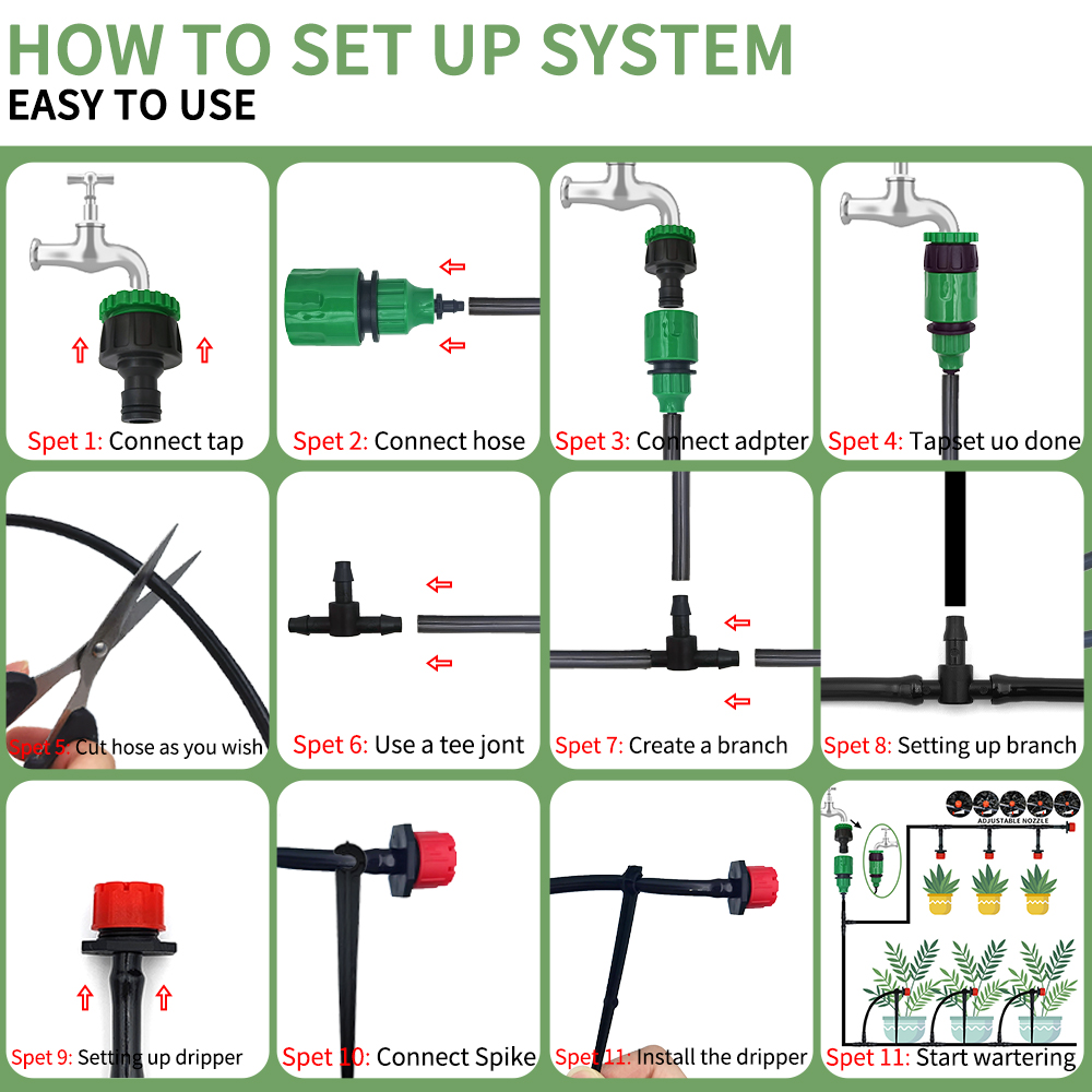 Micro Drip Irrigation System P - Smart Garden Auk ulasan dan harga
