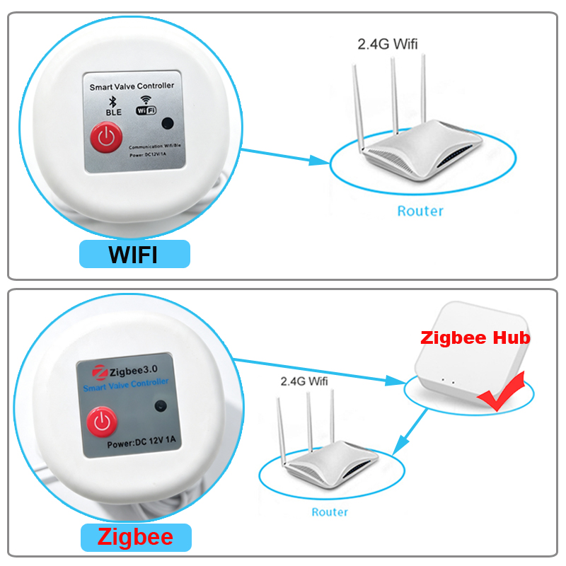 WIFI Smart Tuya Garden Waterin - Smart Garden Tap Timer ulasan dan harga