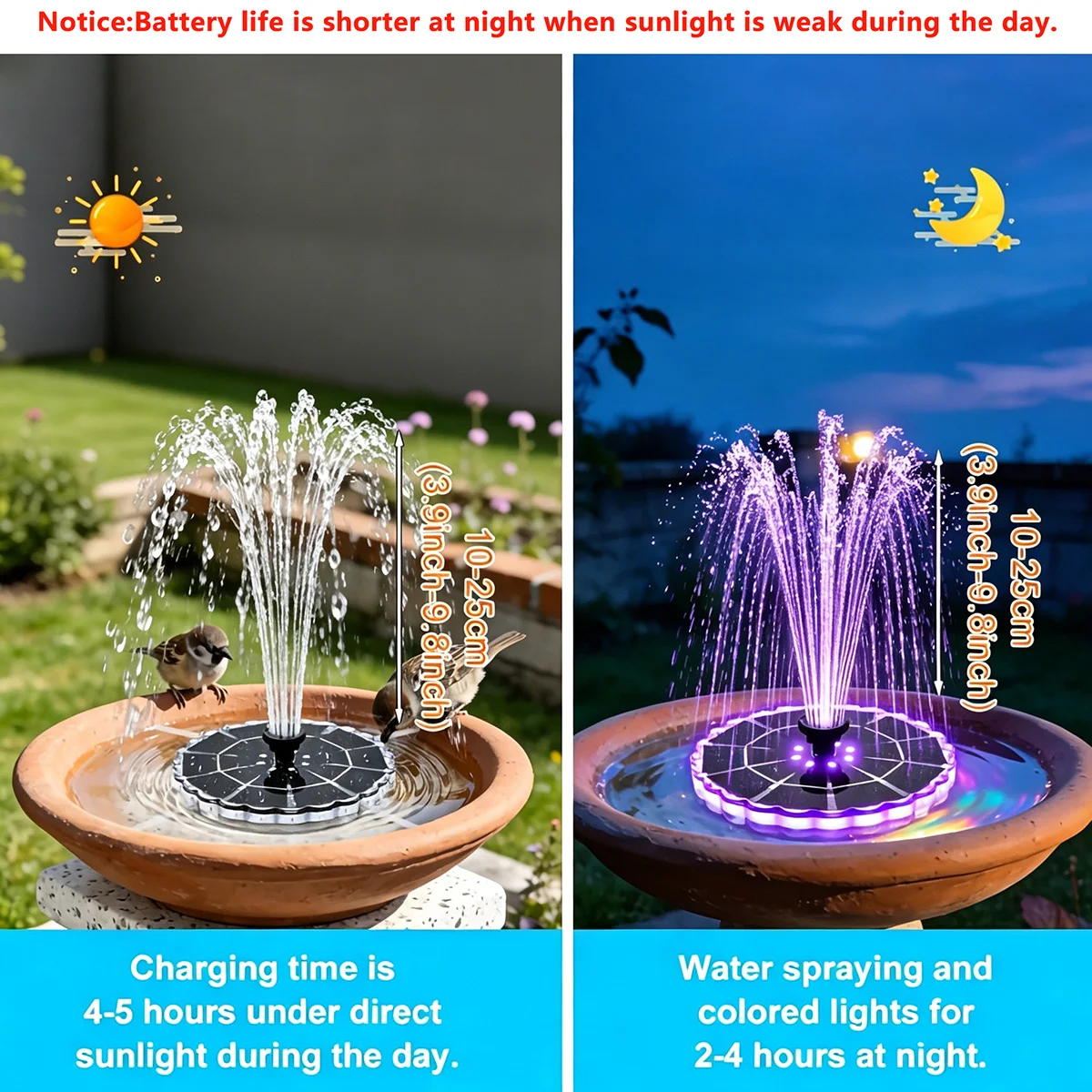 3.5W Outdoor Solar Fountain fo - Smart Garden Lighting System ulasan dan harga