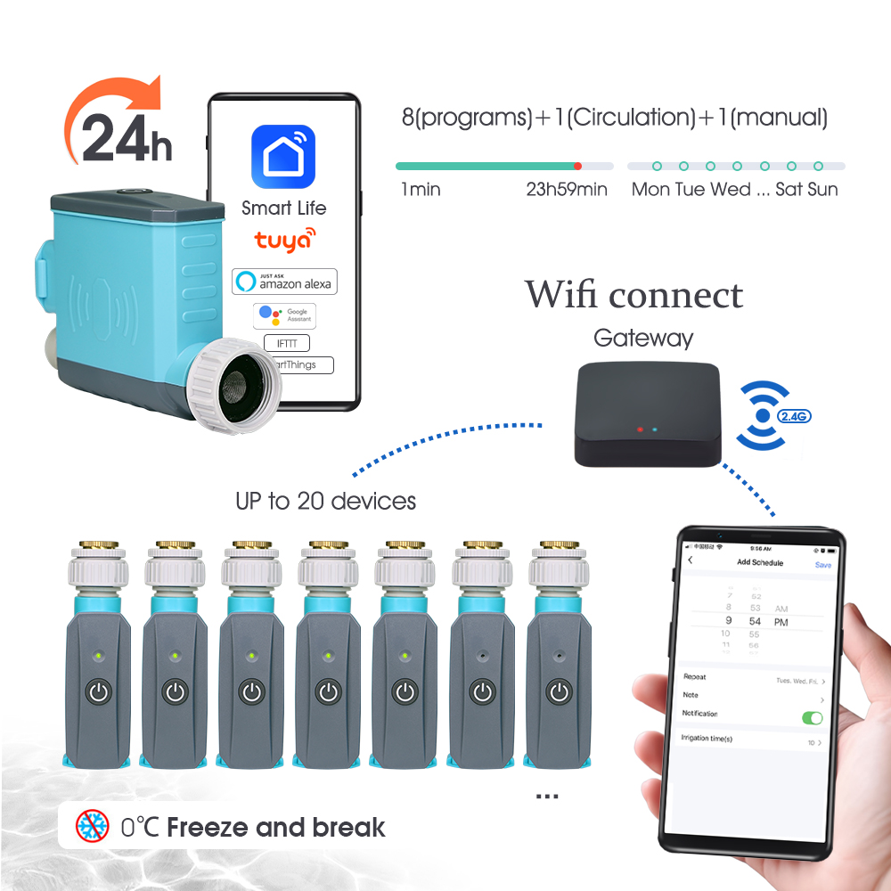 WiFi/Blueteeth Water Timer wit - Smart Garden Tap Timer ulasan dan harga