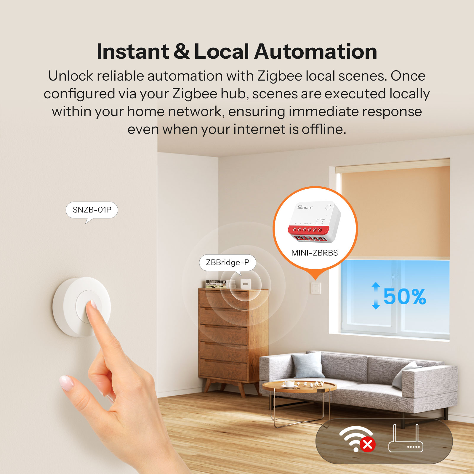 SONOFF MINI-ZBRBS Zigbee Smart - Smart Garden Valve ulasan dan harga