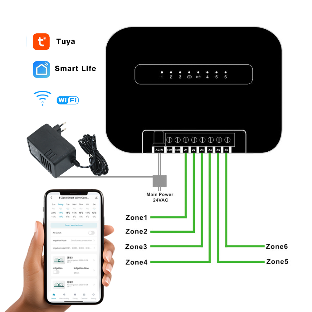 8 Zones Wifi Tuya Smart Garden - Smart Garden Valve ulasan dan harga