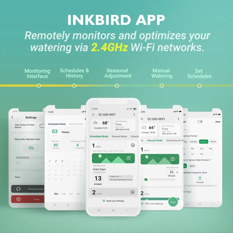 Inkbird IIC-600-WIFI 6-Zone Sm - Smart Garden Irrigation ulasan dan harga