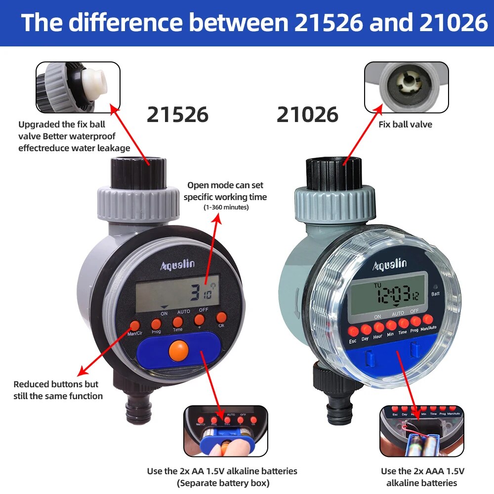 Automatic LCD Display Watering - Smart Garden Valve ulasan dan harga