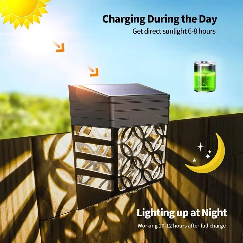 Solar Light IP65 Waterproof La - Smart Garden Light Controller ulasan dan harga