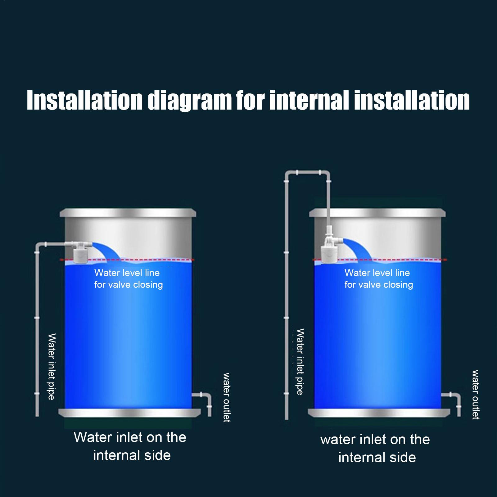 Float Valve For Water Tank Wat - Smart Garden Valve ulasan dan harga