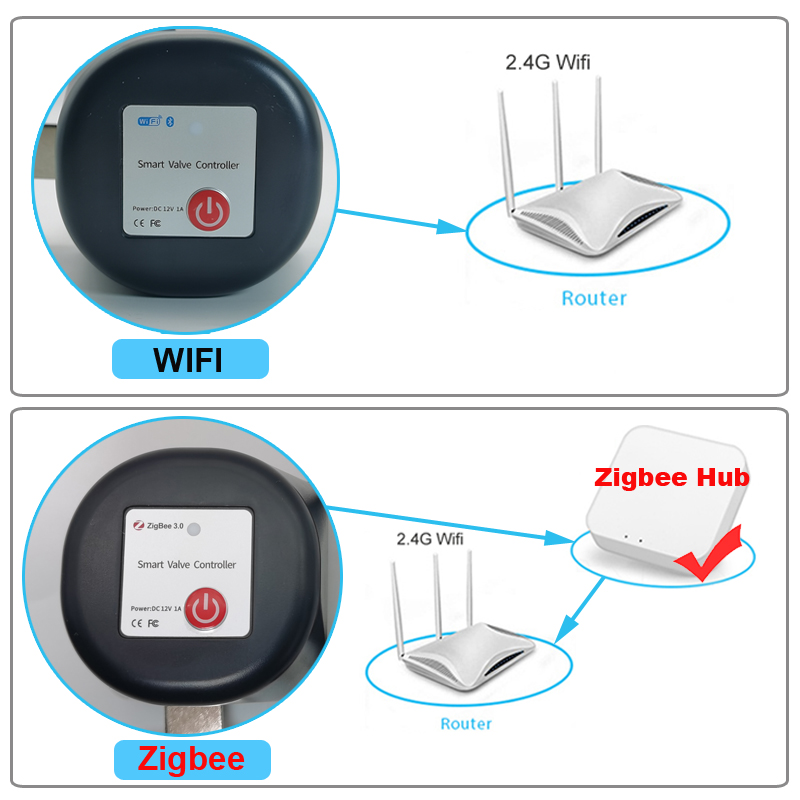 Tuya WiFi or Zigbee Water Valv - Smart Garden Valve ulasan dan harga